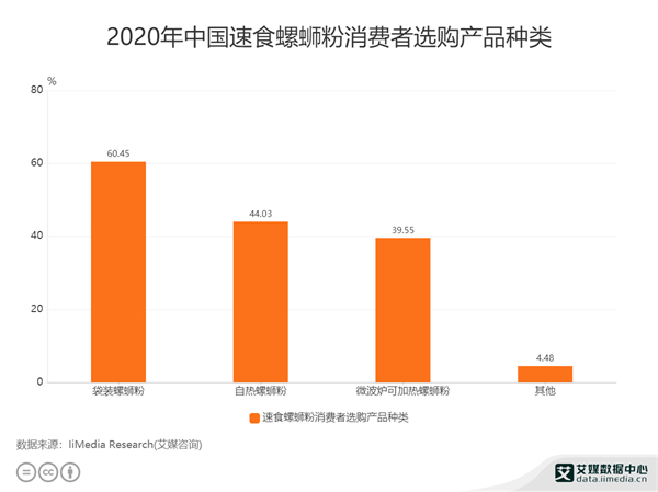 肥螺哥螺蛳粉加盟